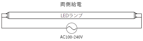 コーウェル（COWELL） LED直管蛍光灯 40W形 1198mm 両側給電13口金