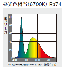 6700K