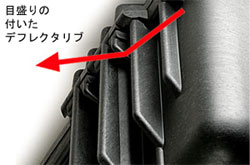 標準的なダブルロードホール