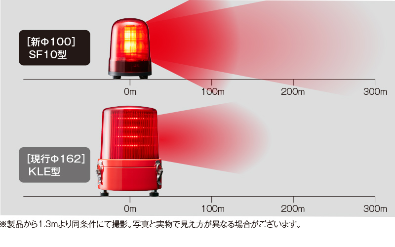 パトライト LED表示灯 SLシリーズ φ100mm AC100~240V 2点穴式取付 プッシュイン端子台 ブザー無 緑 SL10-M2KTN-G - 2