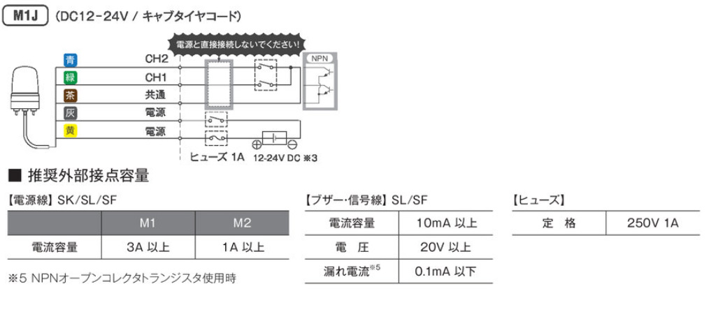 パトライト SLシリーズ 表示灯 SL08-M1JN DC12-24V キャブタイヤコード