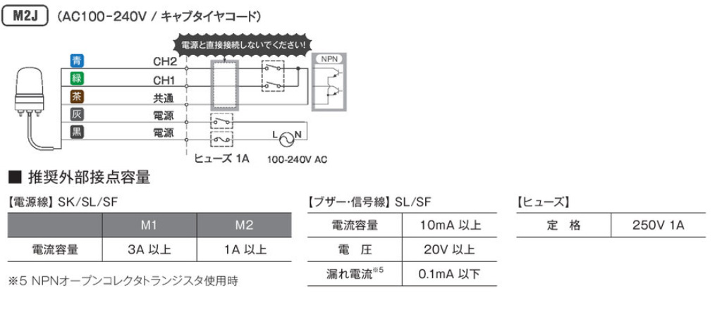 パトライト/PATLITE 表示灯 SL10-M2JN-R Φ100 AC100?240V 発光パターン（3種） 赤色 キャブタイヤコード・  製造、工場用