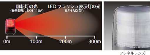 トライト LFH-24S（車両用） LEDフラッシュ表示灯 Φ100mm LFH型 DC24V