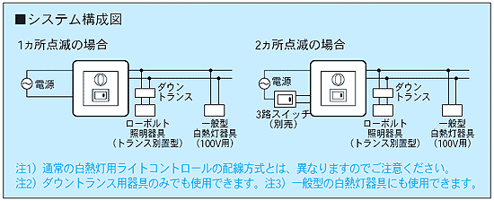 パナソニック（ナショナル） 低電圧トランス用ライトコントロール