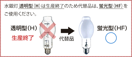 水銀ランプ（水銀灯） 透明形 激安特価販売：アカリセンター