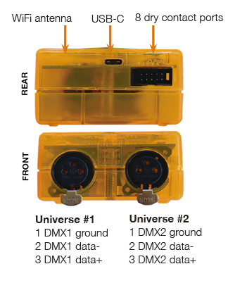 SUNLITE SUNLITE-EC Economy Class USB-DMXインターフェイス 激安価格